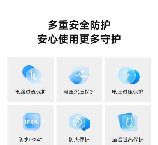让父母秒变“科技种草官”AG真人游戏平台智能马桶(图2)